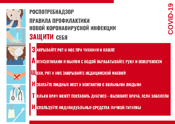 правила профилактики короновирусной инфекции