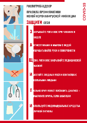 правила профилактики короновирусной инфекции